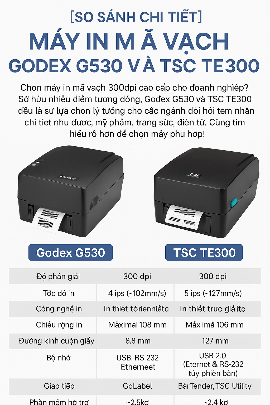 SS G530 TE300